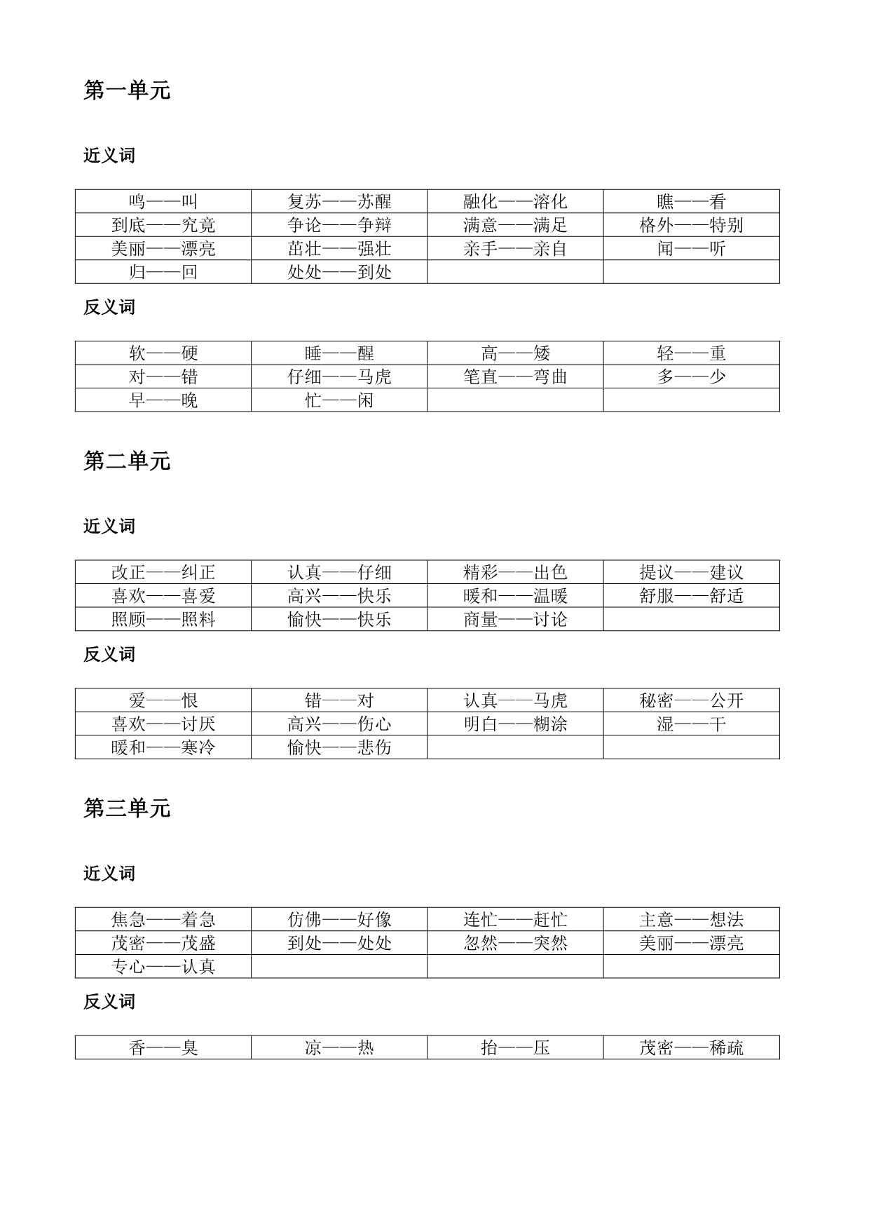 人教版一年级下册近、反义词_第1页