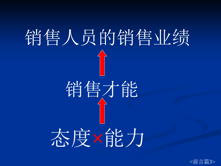 如何成为一个顶尖的销售人员_第4页