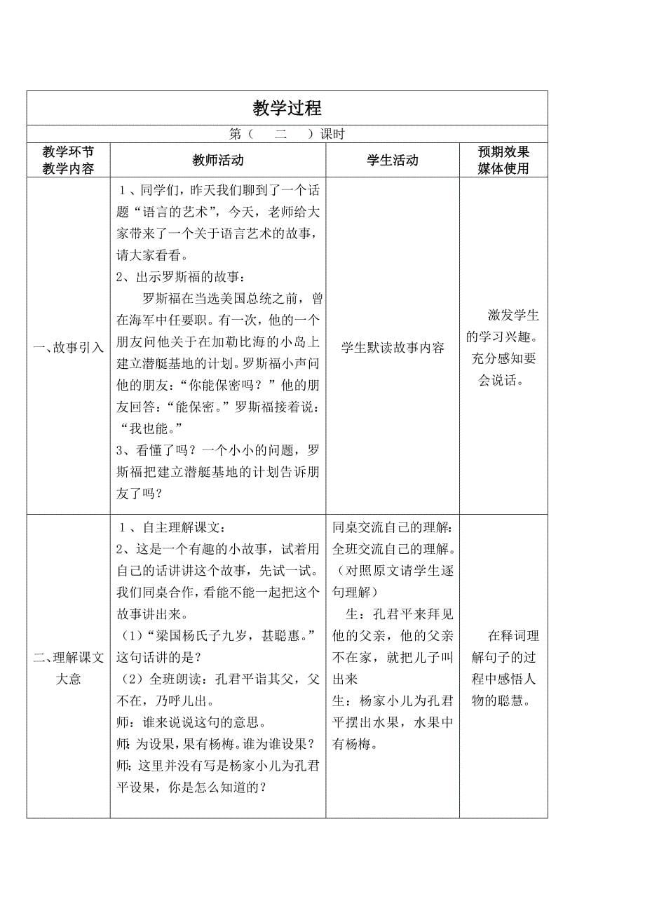 人教版语文第十册第三单元教学计划_第5页