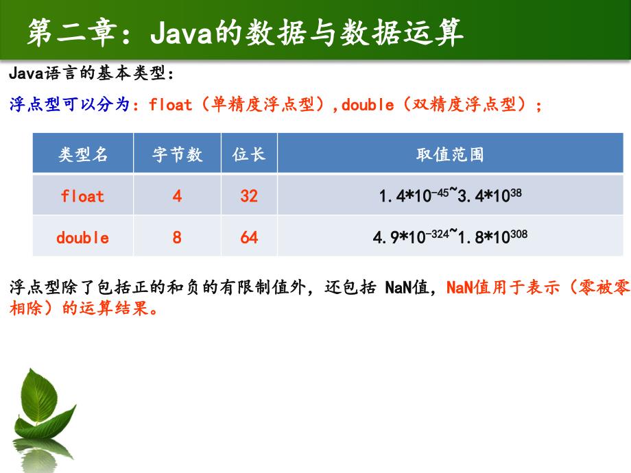 第二章：Java数据与数据运算_第4页