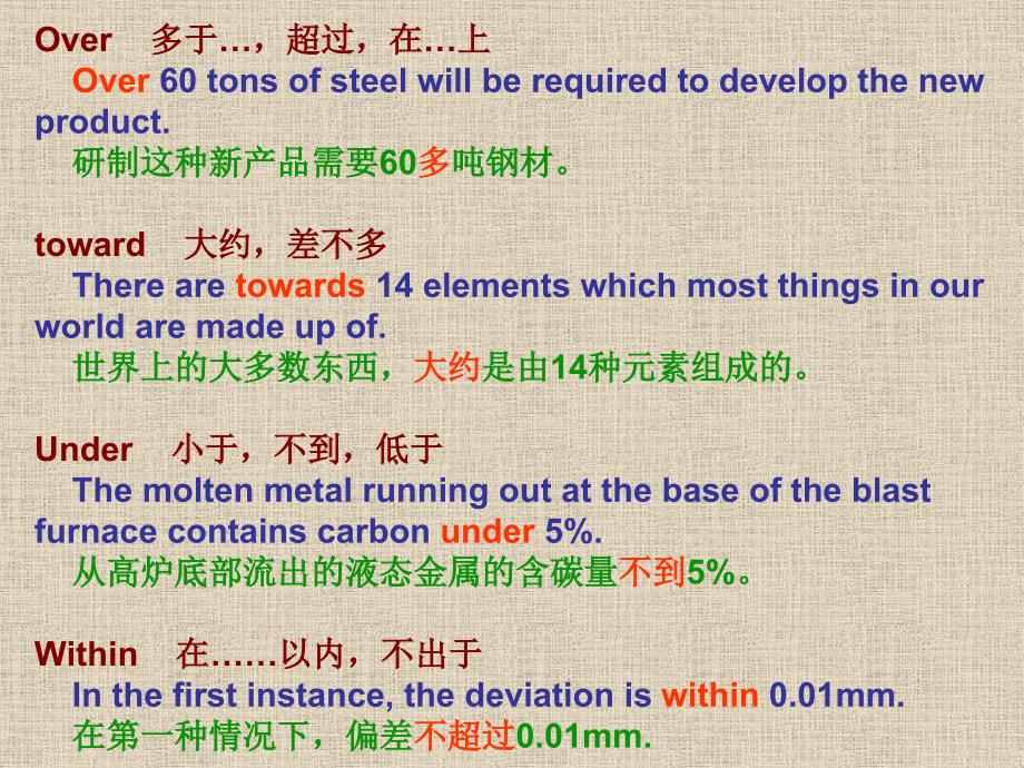 湖南大学机自英语教程 (13)_第3页