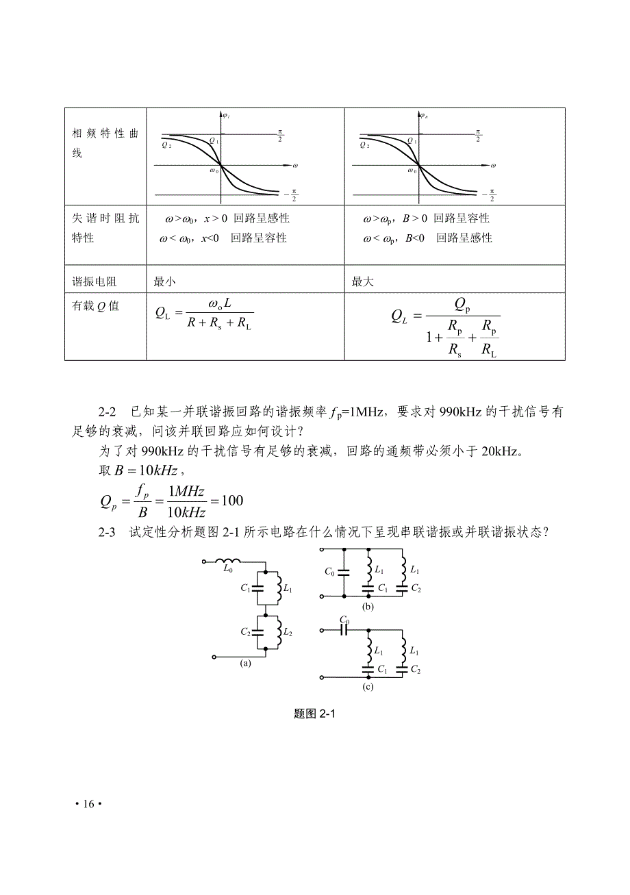 通信电子线路习题解答_第2页