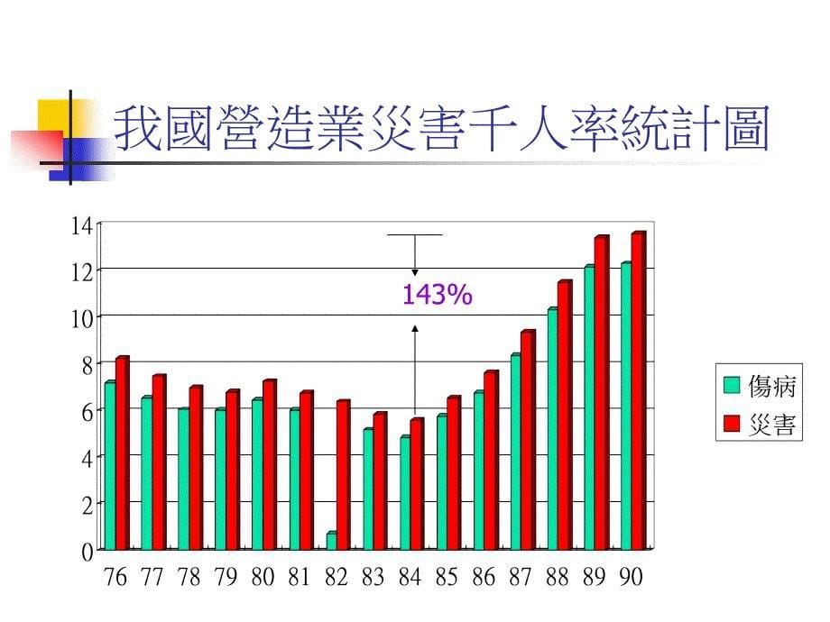 安全你我他--图片_第5页