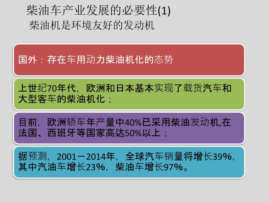 环境催化学(2) (2)_第3页