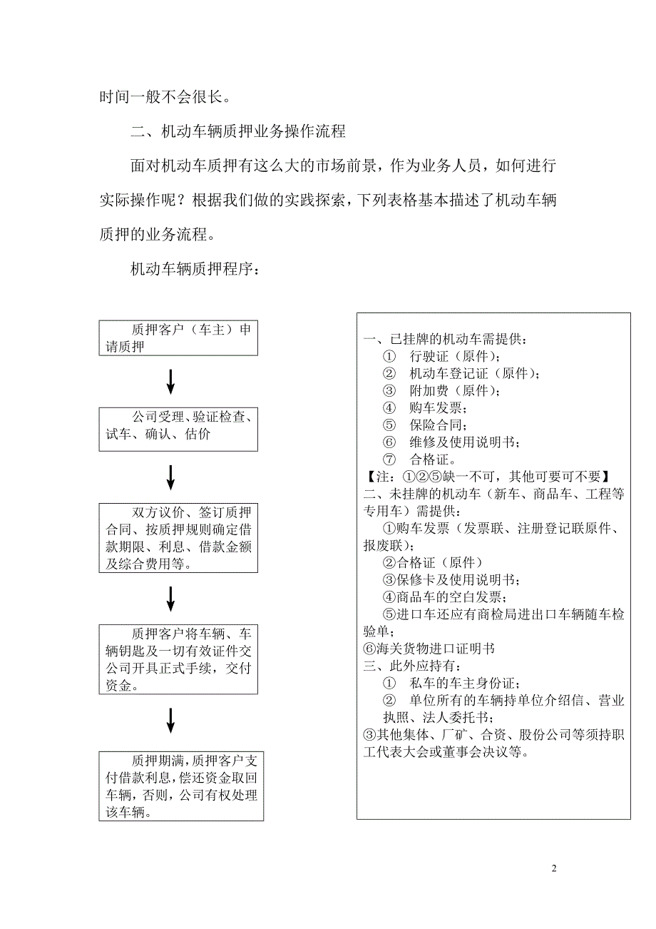 机动车辆质押业务操作规程_第2页