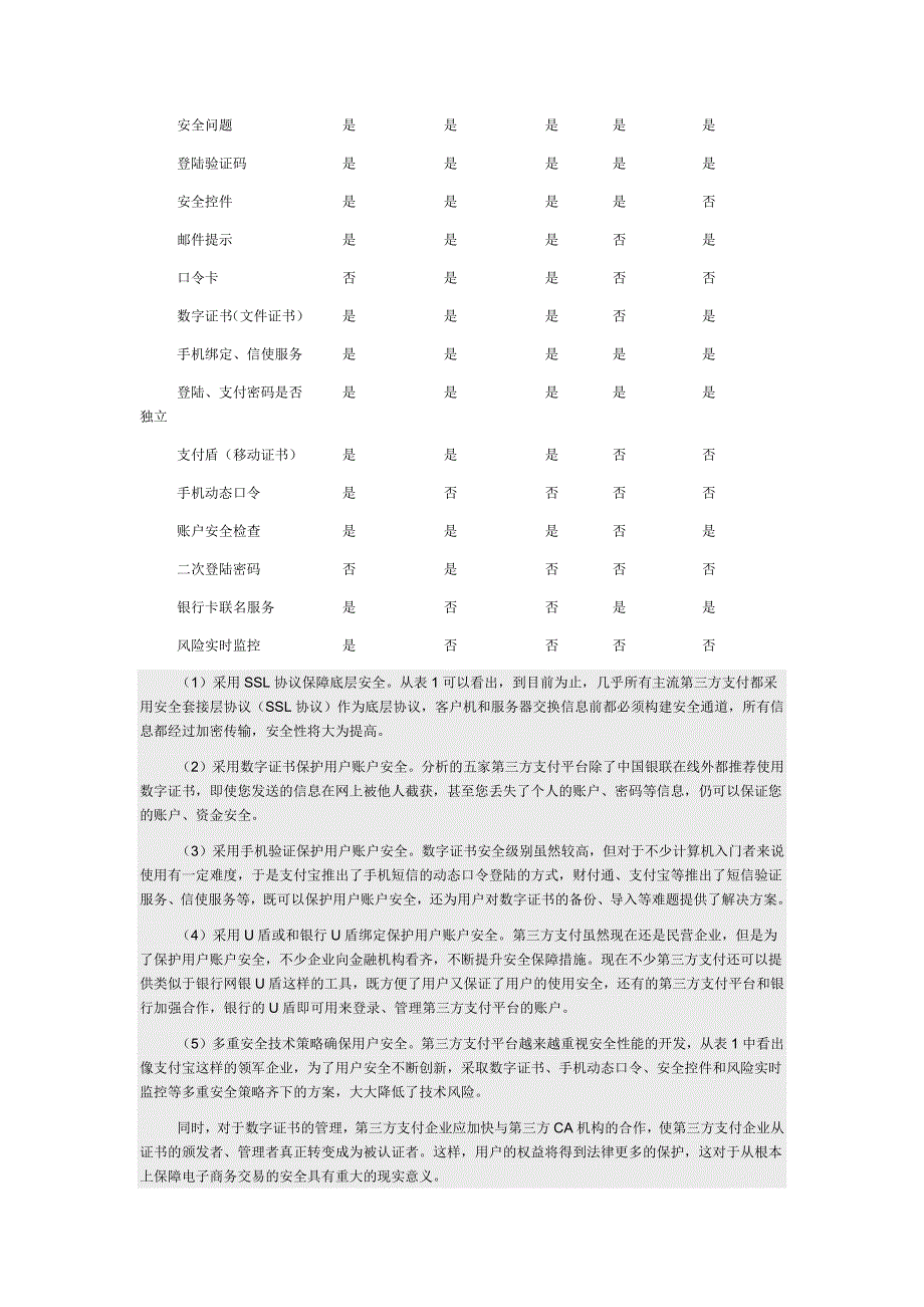 我国第三方支付的安全性问题分析王哲魏敏_第3页