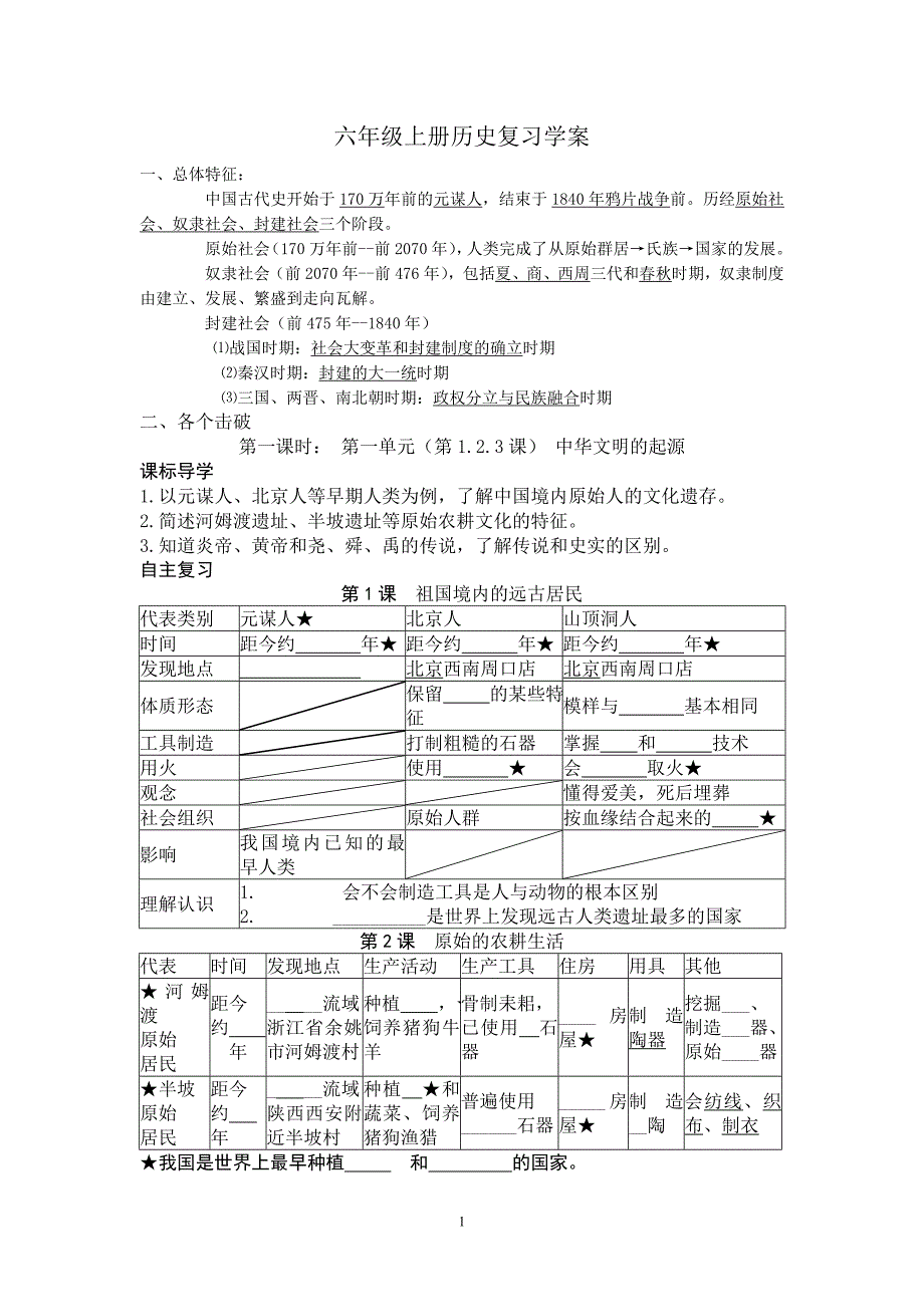 六年级上册历史复习学案2012.1文登实验_第1页