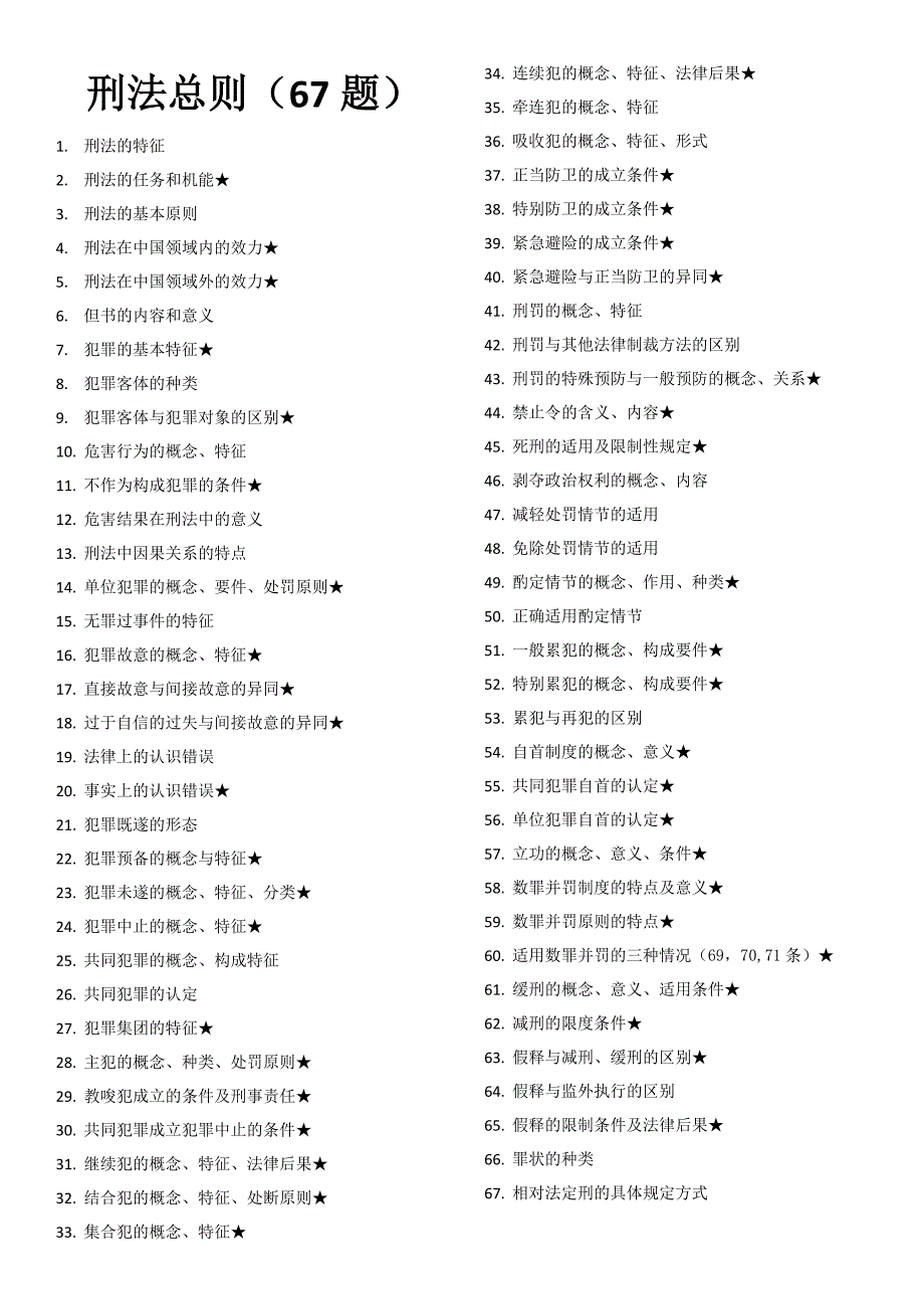 法律硕士考试分析439个背诵知识点_第1页