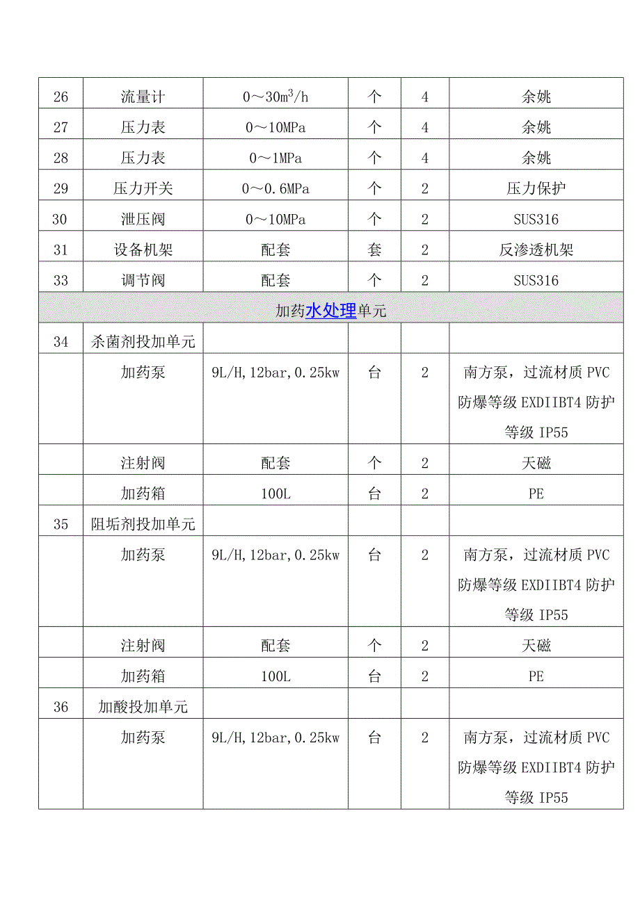 海水淡化水处理方案之四_第4页