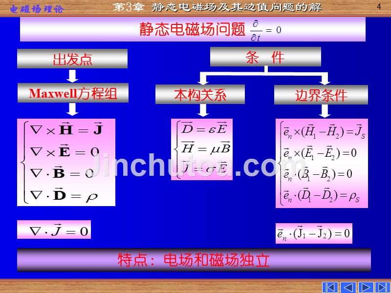 电磁场与电磁波(第四版之第三章静态场及其边值问题的解)_第4页