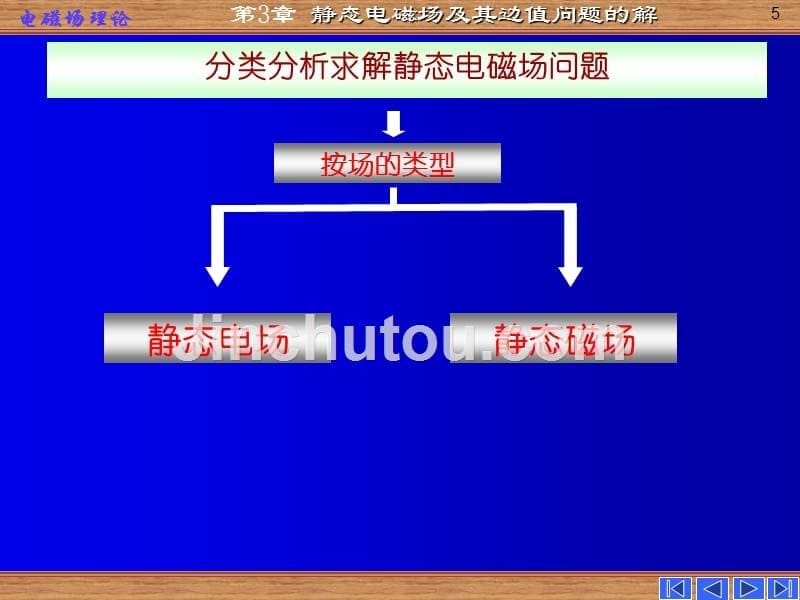 电磁场与电磁波(第四版之第三章静态场及其边值问题的解)_第5页