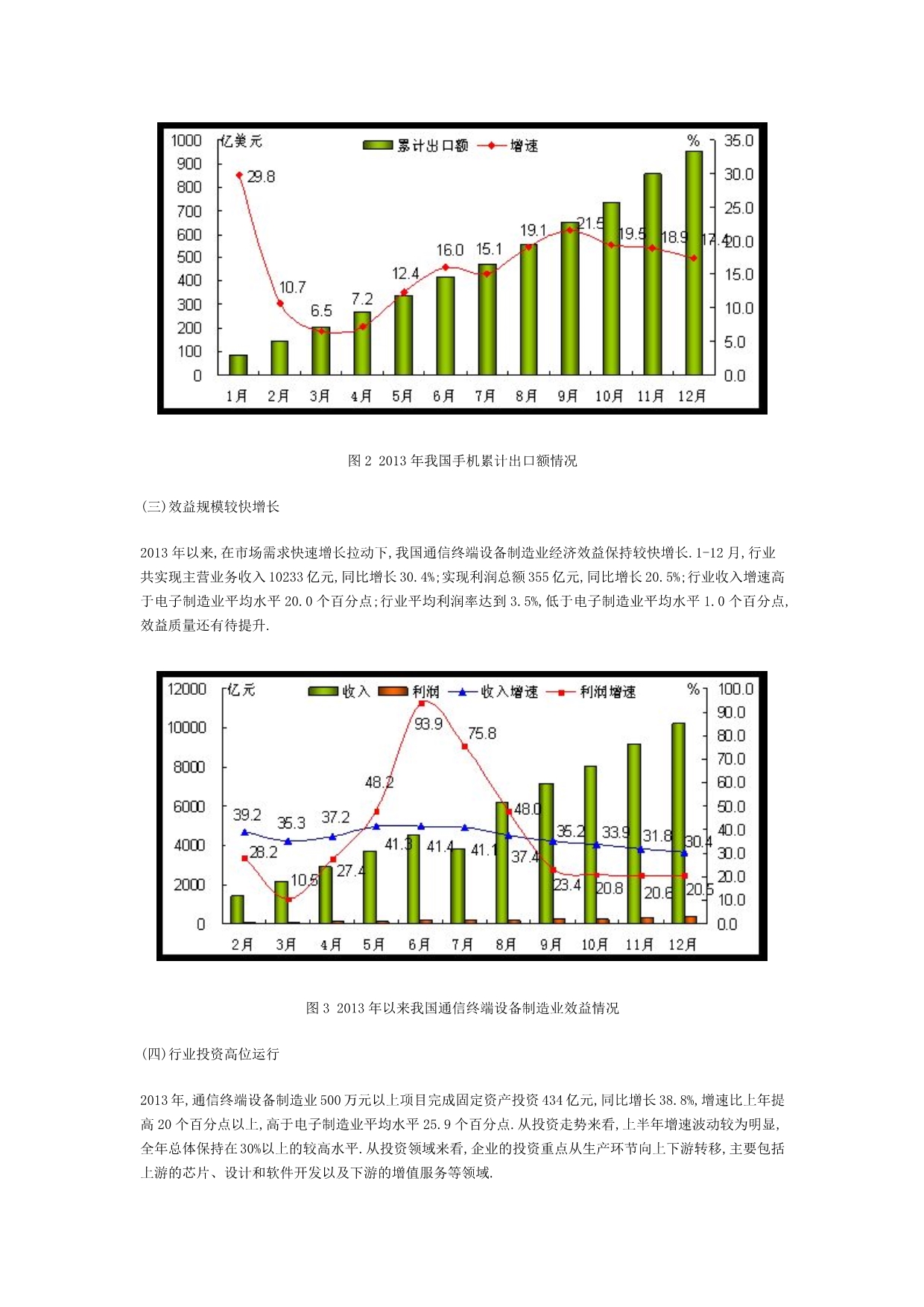 2013年手机行业发展情况回顾与展望_第2页