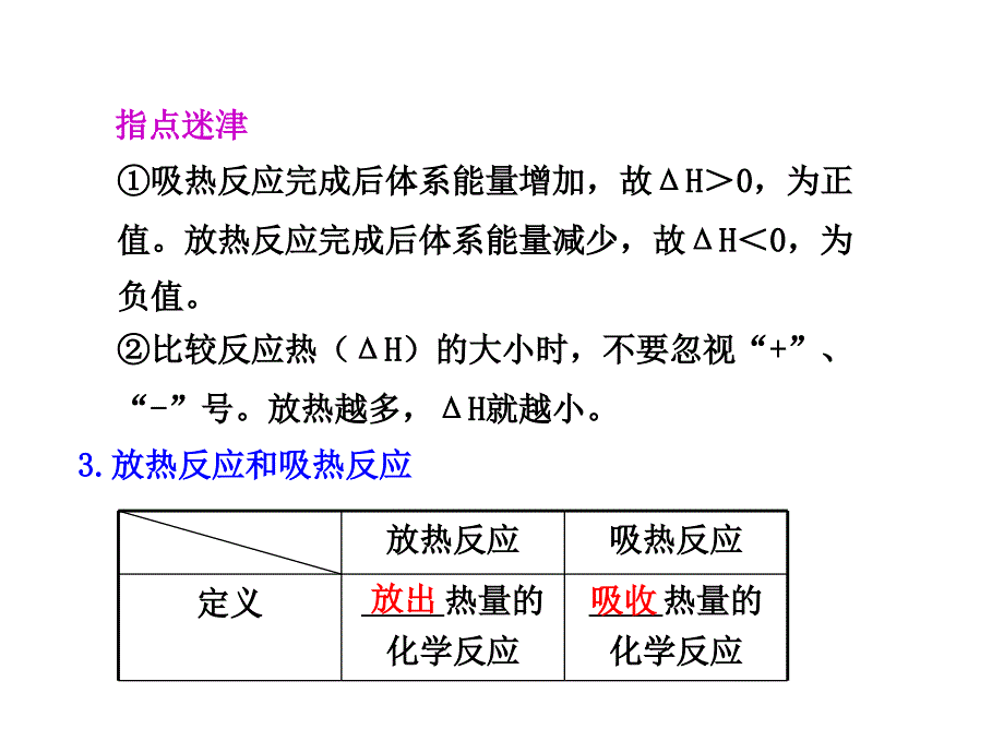 第一章化学反应与能量单元总结 _第3页