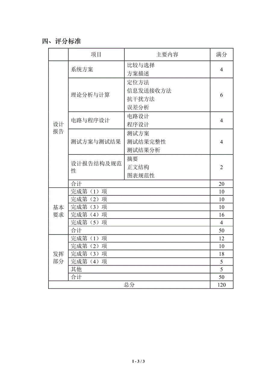 可见光室内定位装置(I题)_第3页