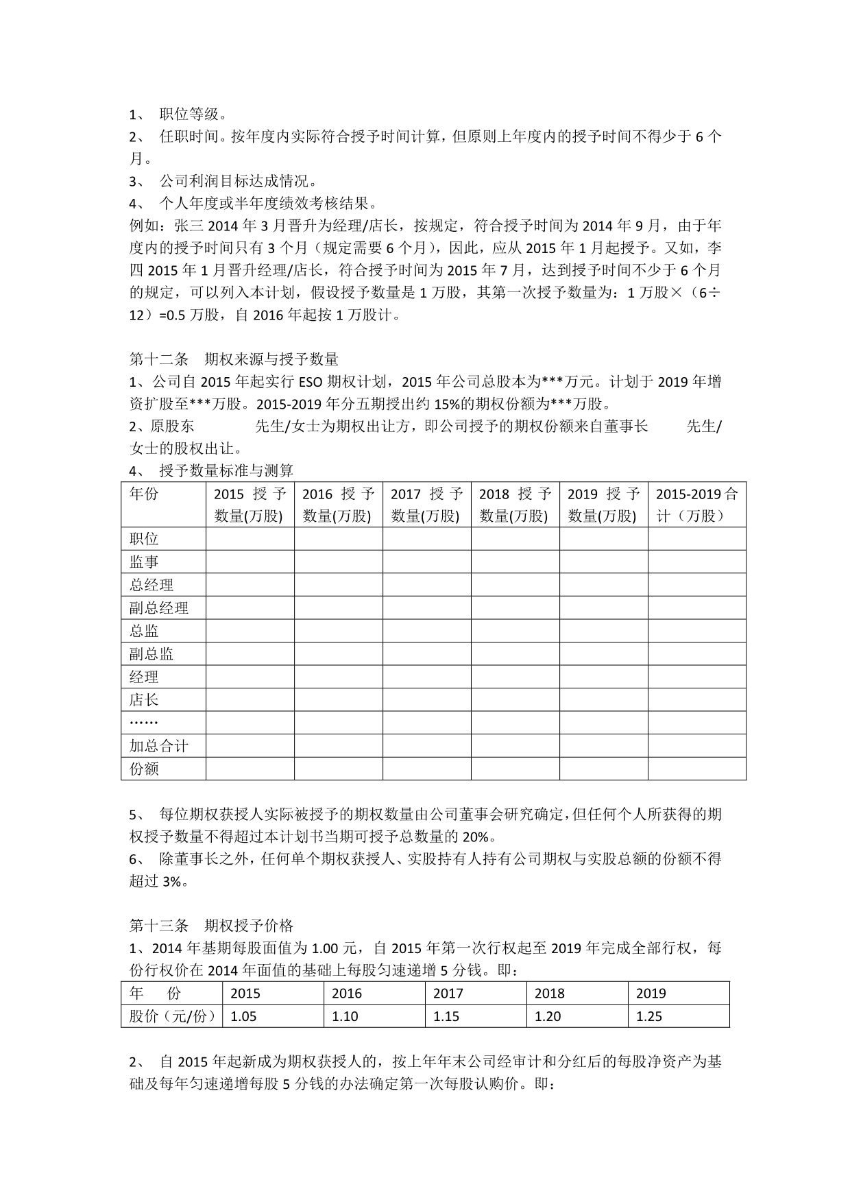 经销商管理层期权激励计划书_第3页