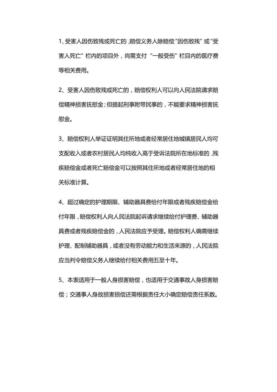 2016人身损害赔偿标准_第4页