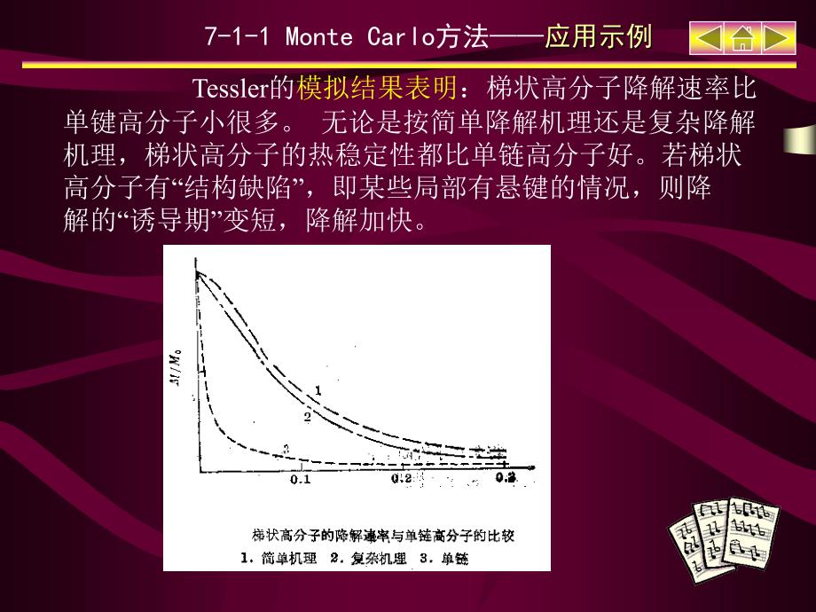 第七章化学过程计算机模拟简介_第4页