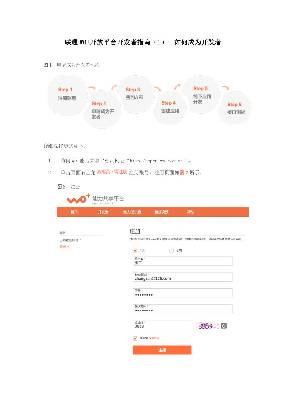 联通WO+开放平台开发者指南_第1页