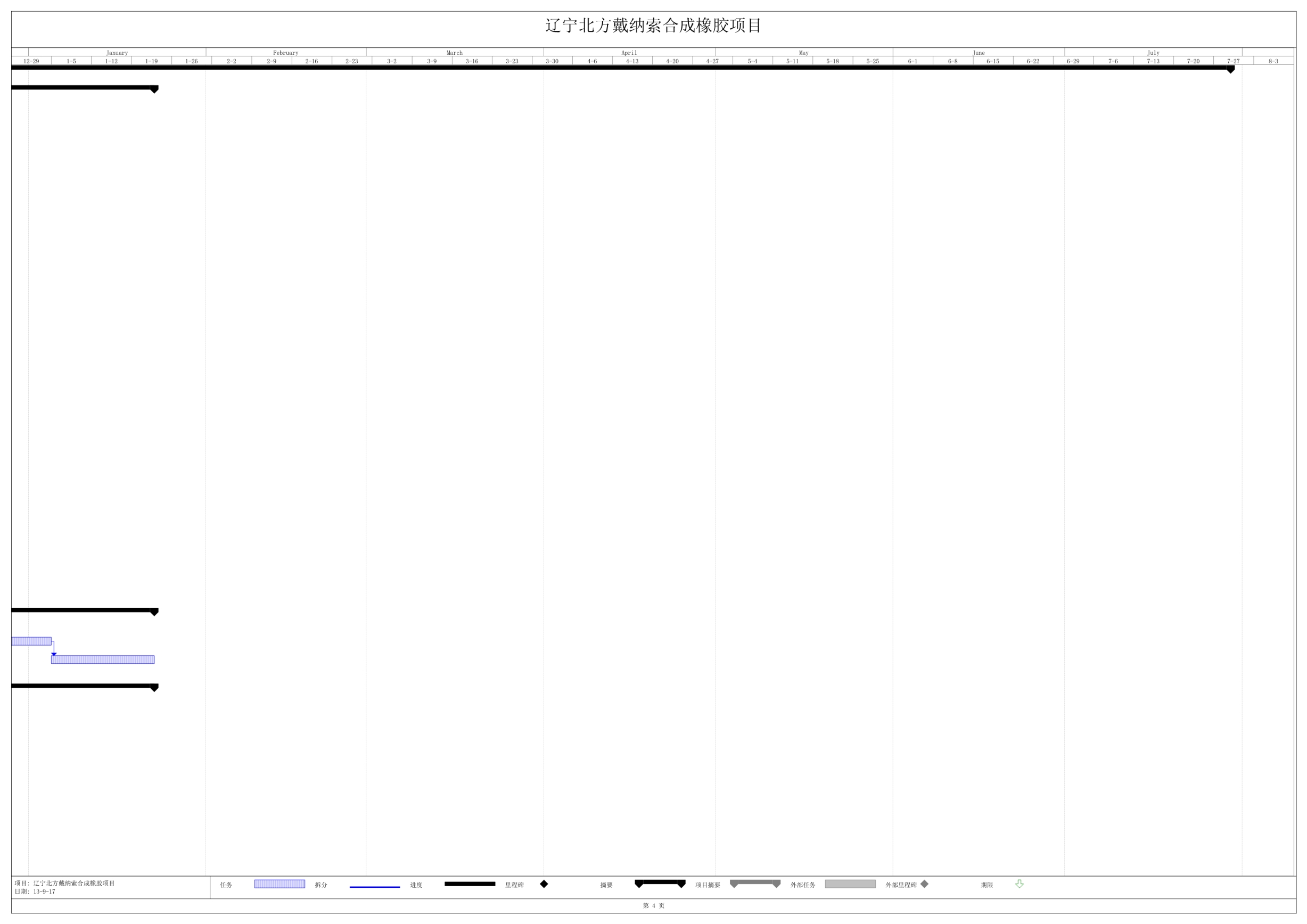 盘锦项目施工进度计划(修改版本)_第4页