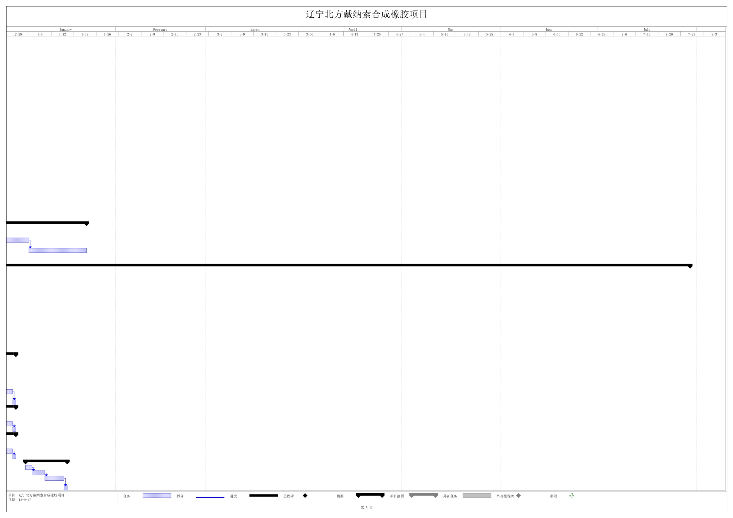 盘锦项目施工进度计划(修改版本)_第5页