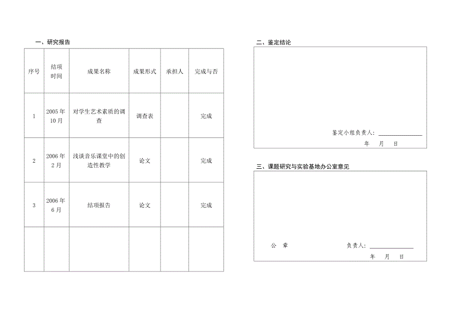 广昌职业学校教育教学课题研究成果结项报告书_第2页