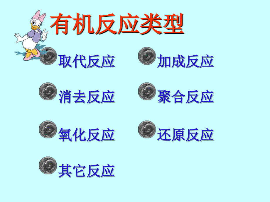 高考复习二轮冲刺化学课件4有机化学2 有机反应类型_第1页