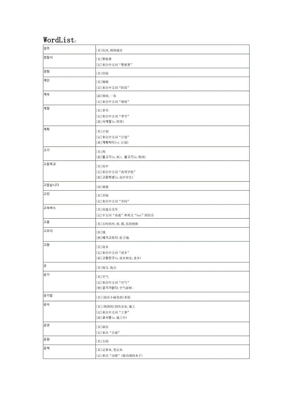 TOPIK必备单词初级_第3页