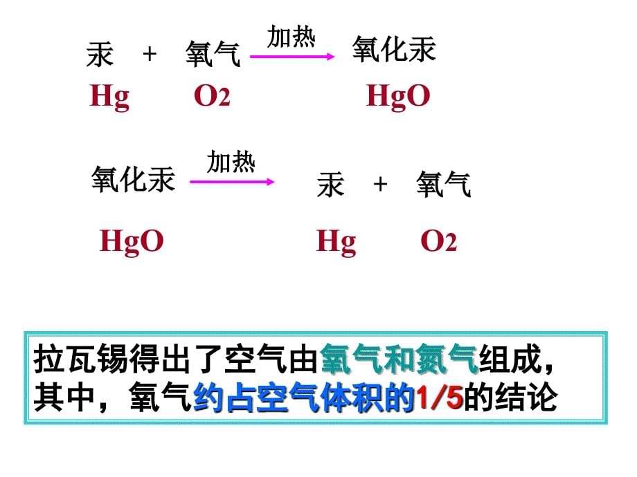 整理--课题1我们周围空气_第5页