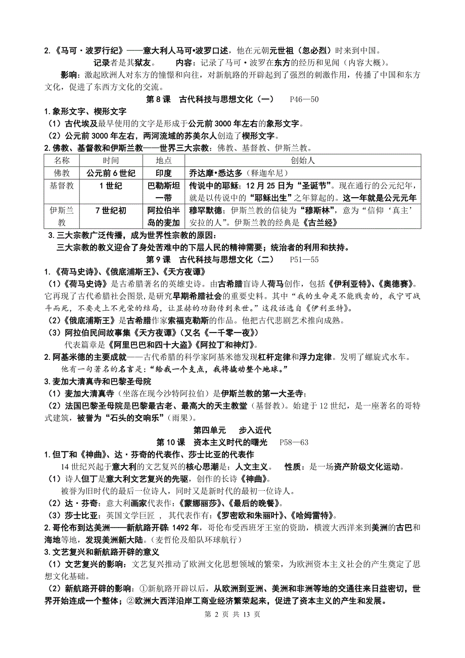 2008—2009学年九年级世界历史知识要点_第2页