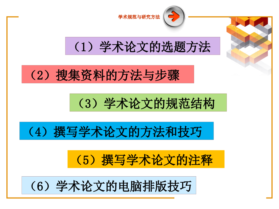 怎样写规范的学术论文_第2页