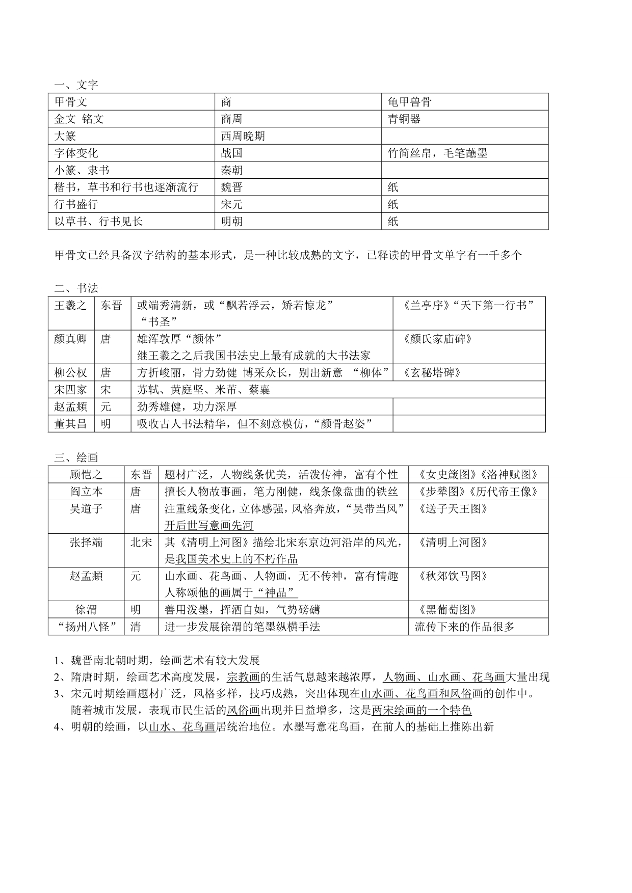 初中历史中国古代文化专题复习_第1页