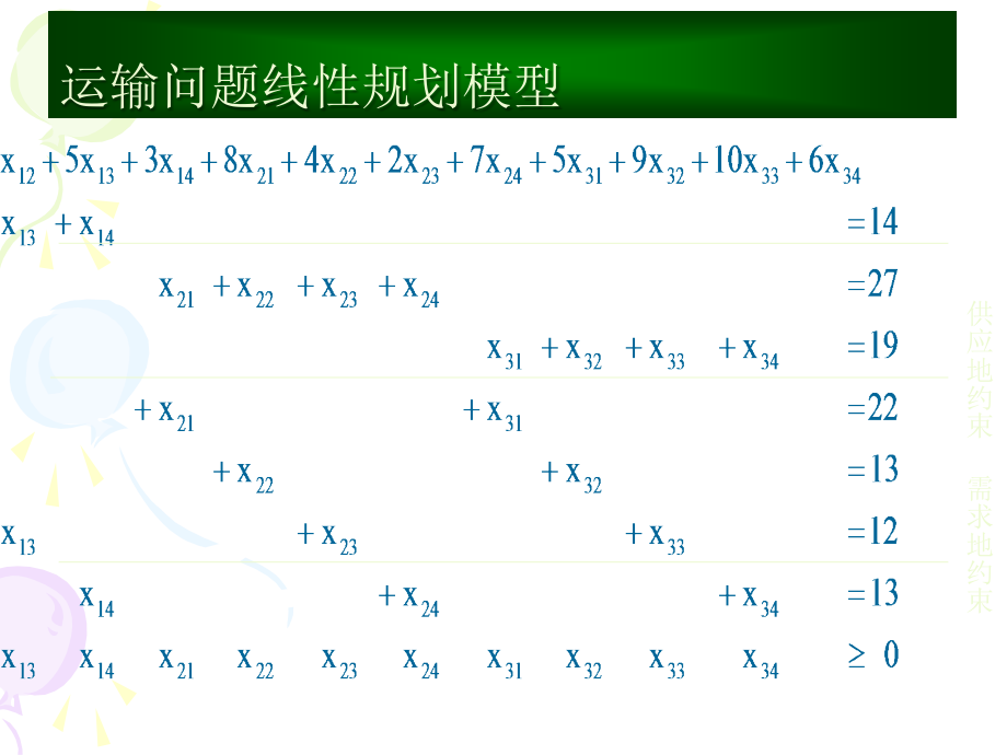 运筹学基础(第2版)何坚勇   运输问题_第4页