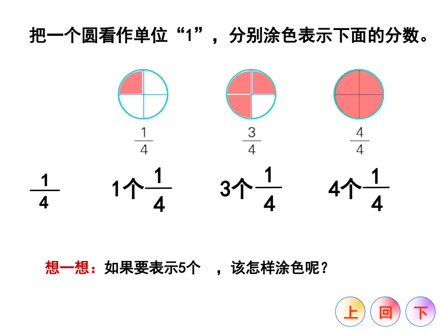 真分数和假分数 讲解+练习超全版_第4页