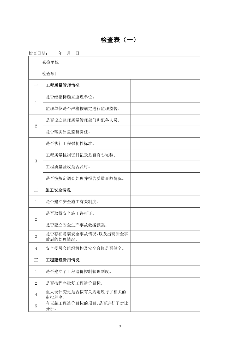 工程建设领域突出问题专项治理检查资料汇编_第4页