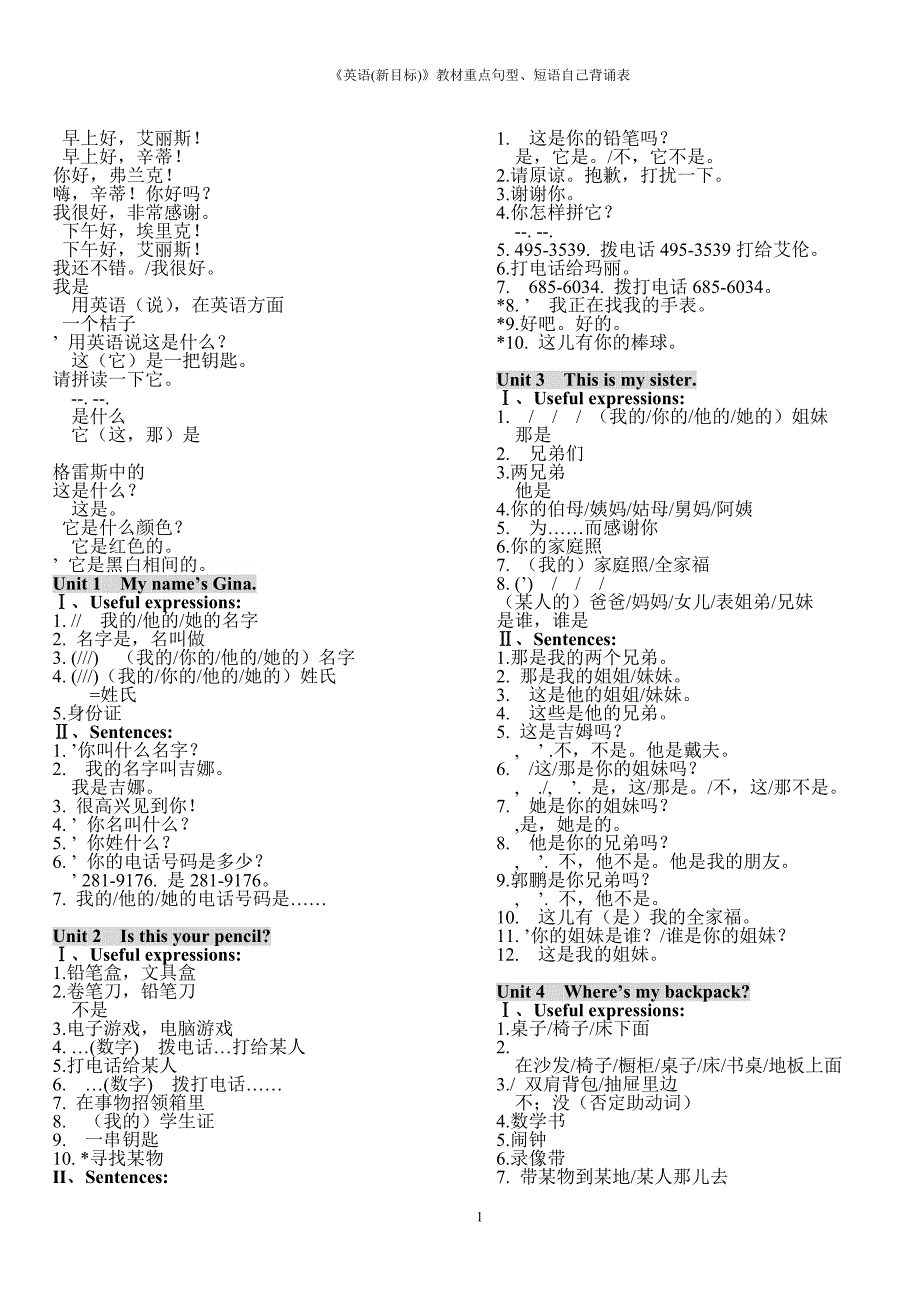 新目标英语句型短语自己背诵表_第1页