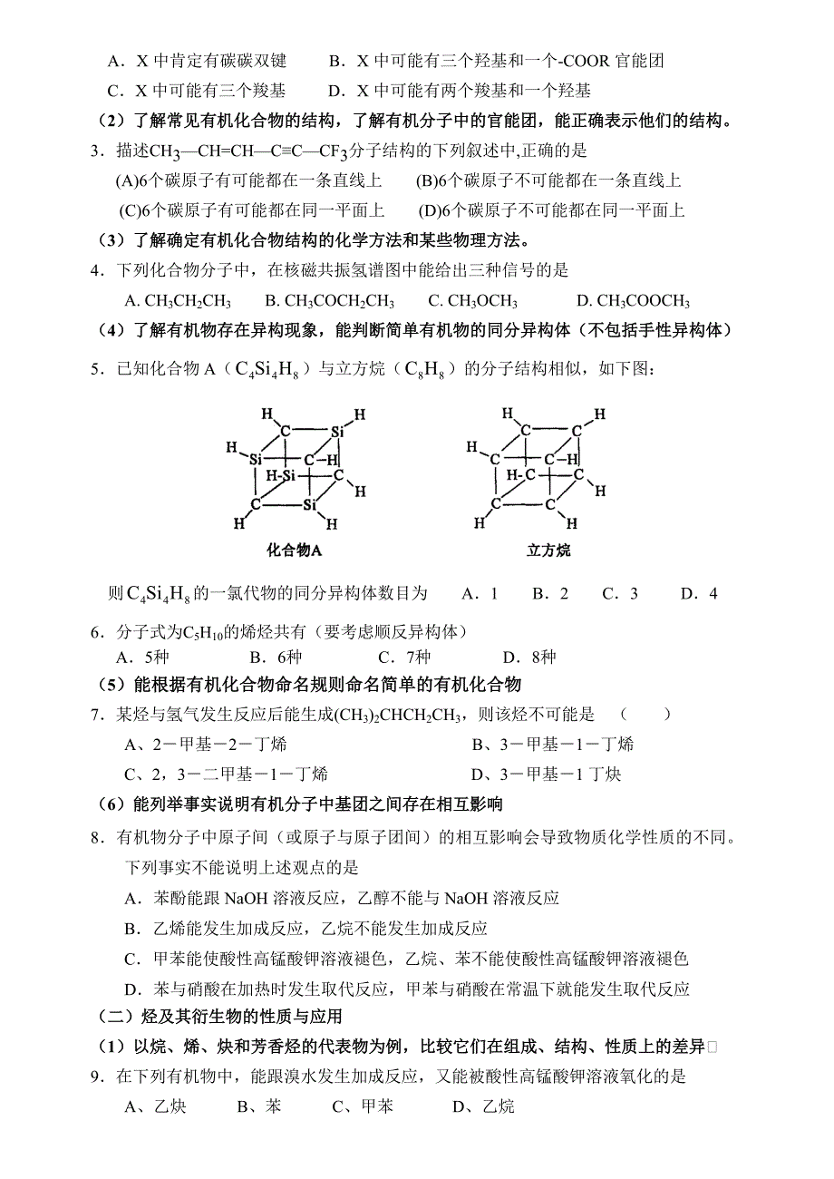 2008年化学科考试大纲知识点过关_第4页