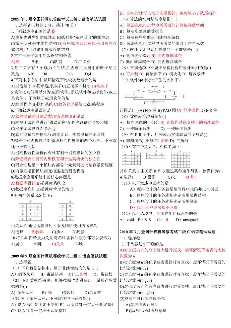 2014全国大学生历年全国计算机二级C语言_第1页