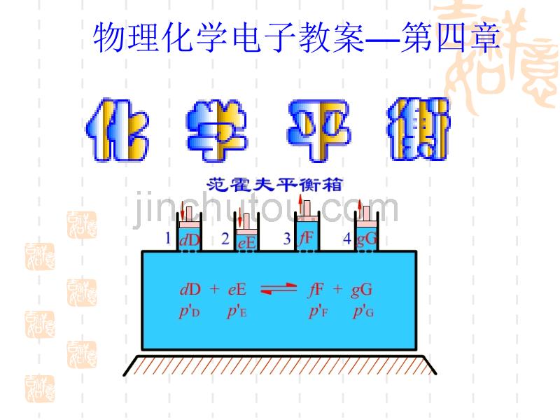 物理化学简明教程第四版课件07-4_第1页