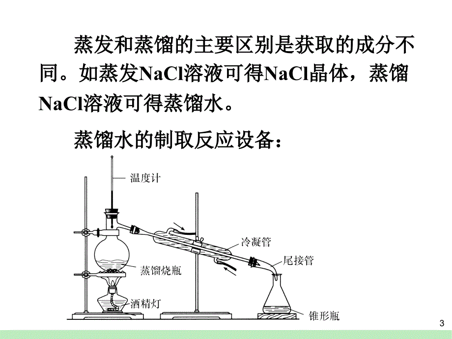 第1章第2课时 化学实验基本方法(二)(1)_第3页