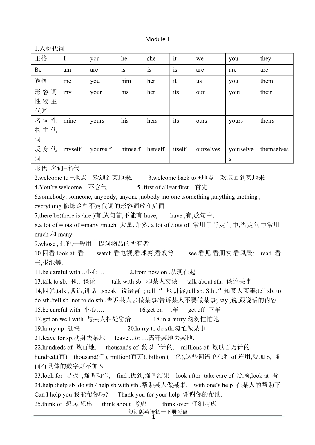 七年英语下册知识点及短语集_第1页