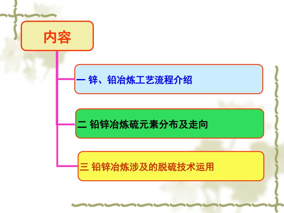 铅锌冶炼工艺及脱硫技术介绍_第2页