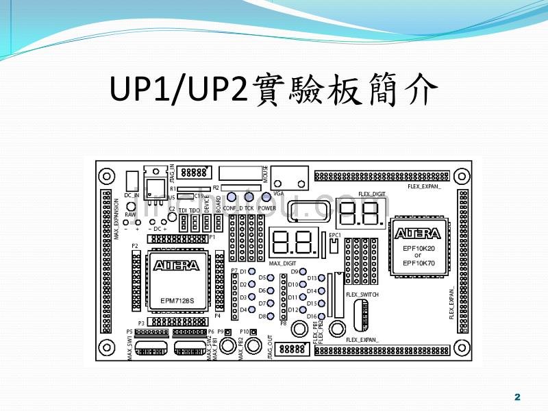 CH12_UP2实验板介绍与 元件烧录_第2页