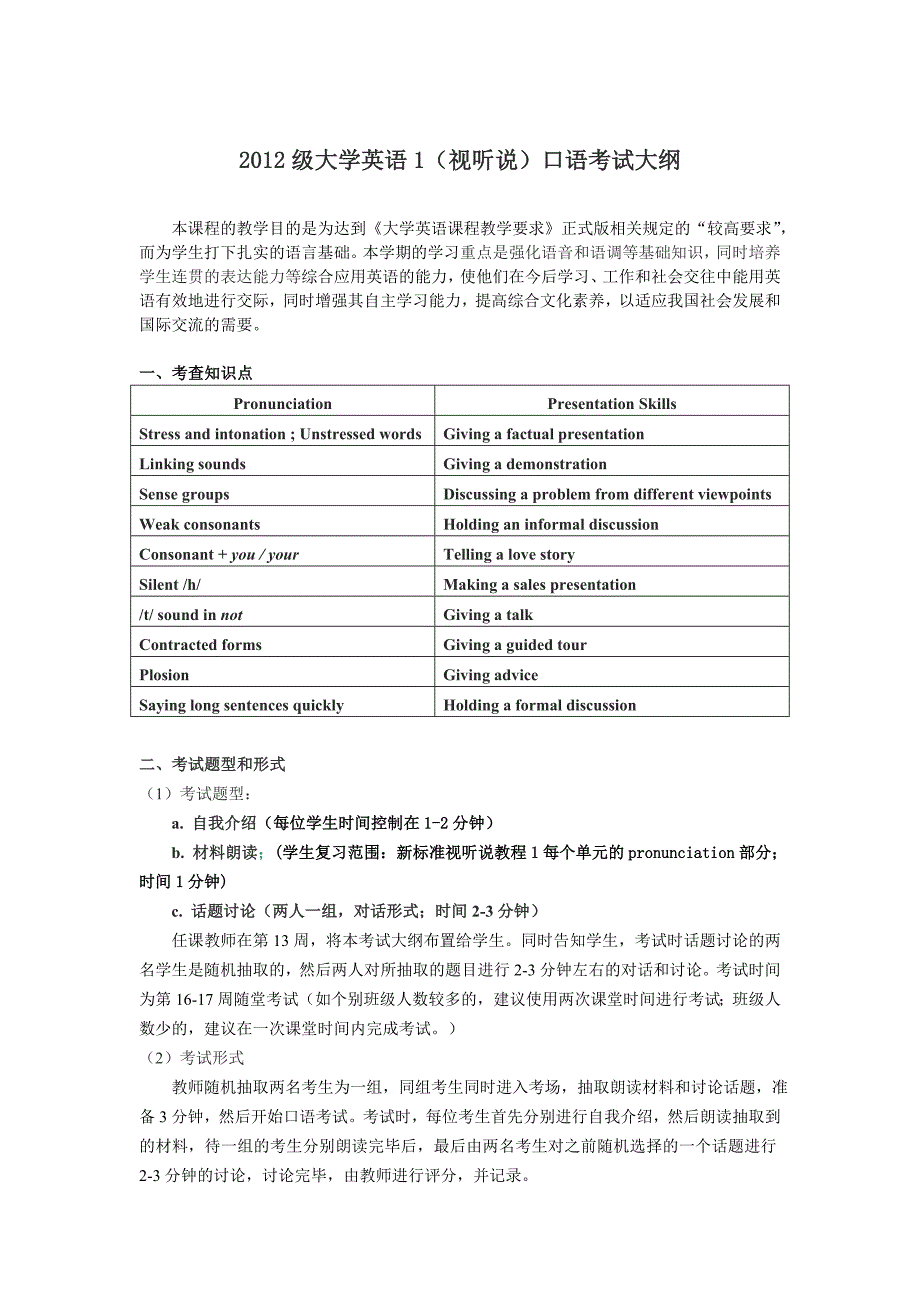 2012级大学英语1(视听说)口语考试大纲-邱_第1页