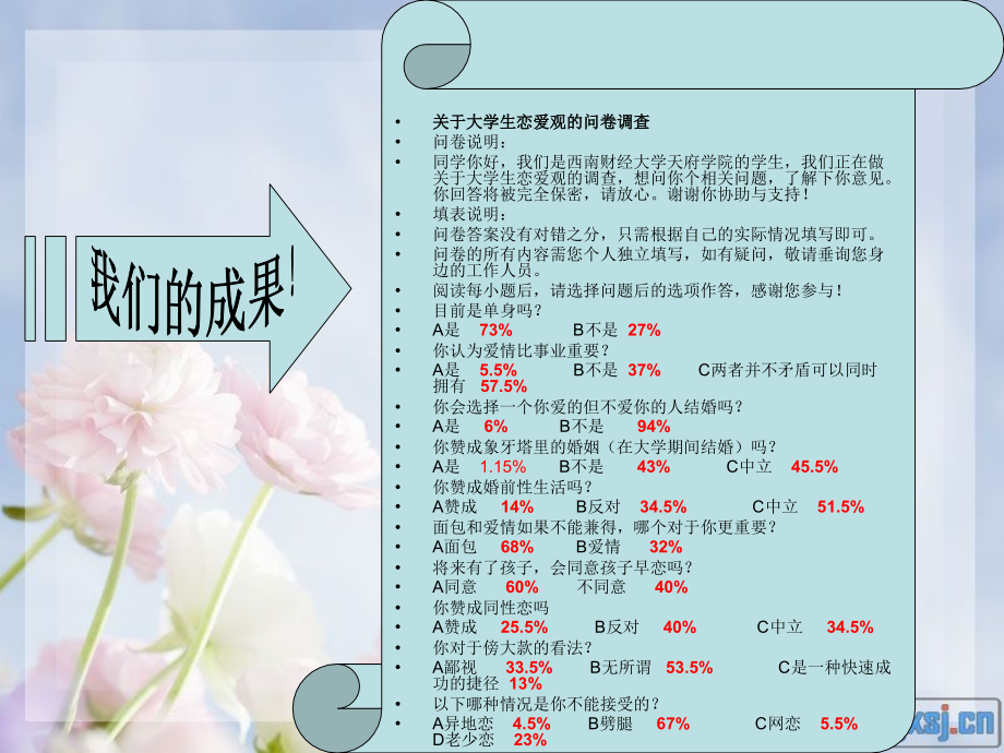 思修课大学生恋爱观_第3页