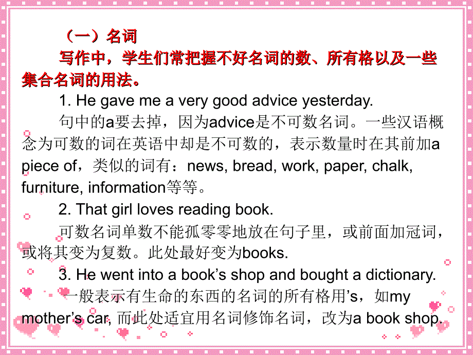 高中生英语书面表达常见错误100例课件37_第3页