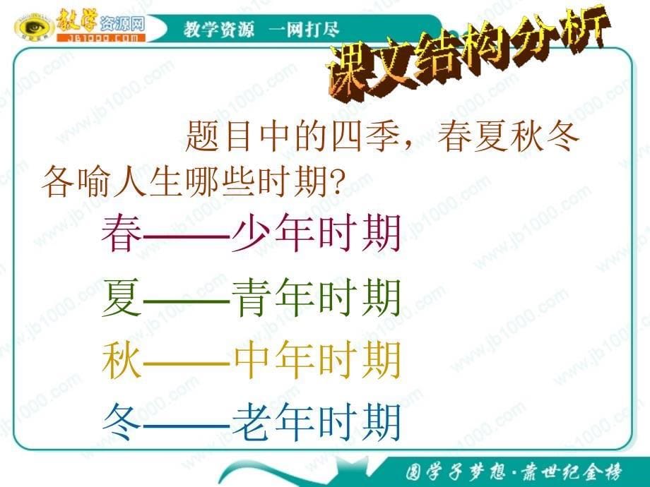 语文：第一专题《我的四季》课件(3)(苏教版必修1)_第5页