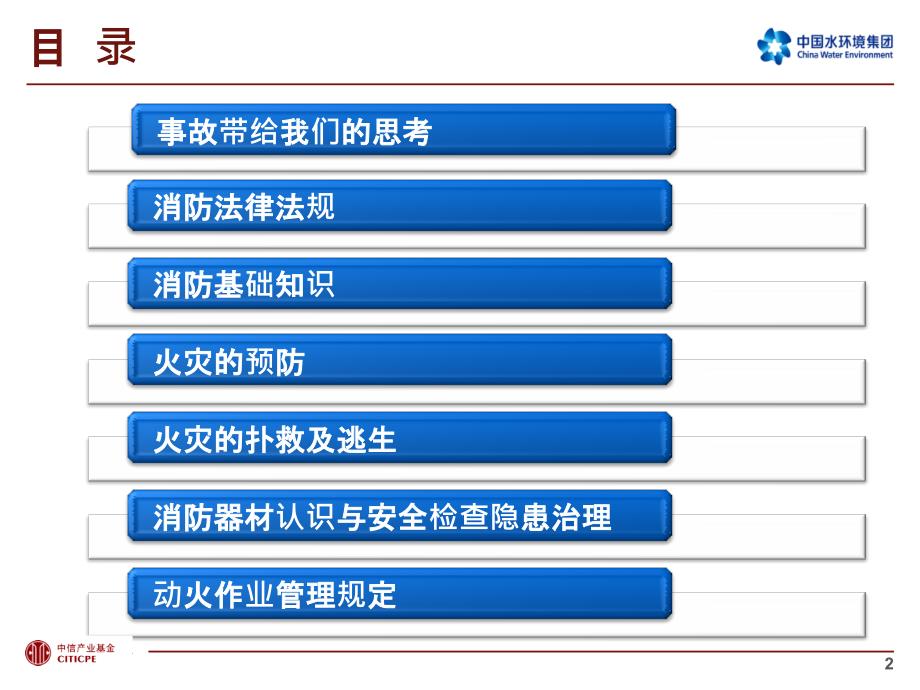 消防安全培训课件_第2页