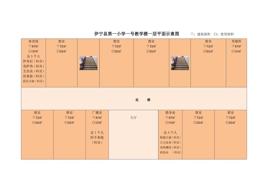伊宁县第一小学一号教学楼一层平面示意图_第1页