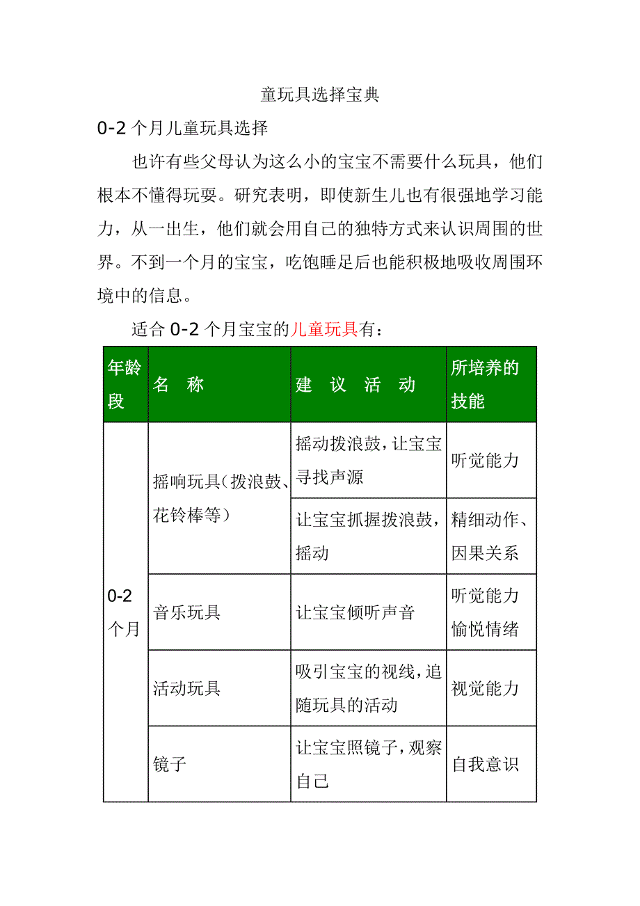 父母怎样选择儿童玩具_第1页