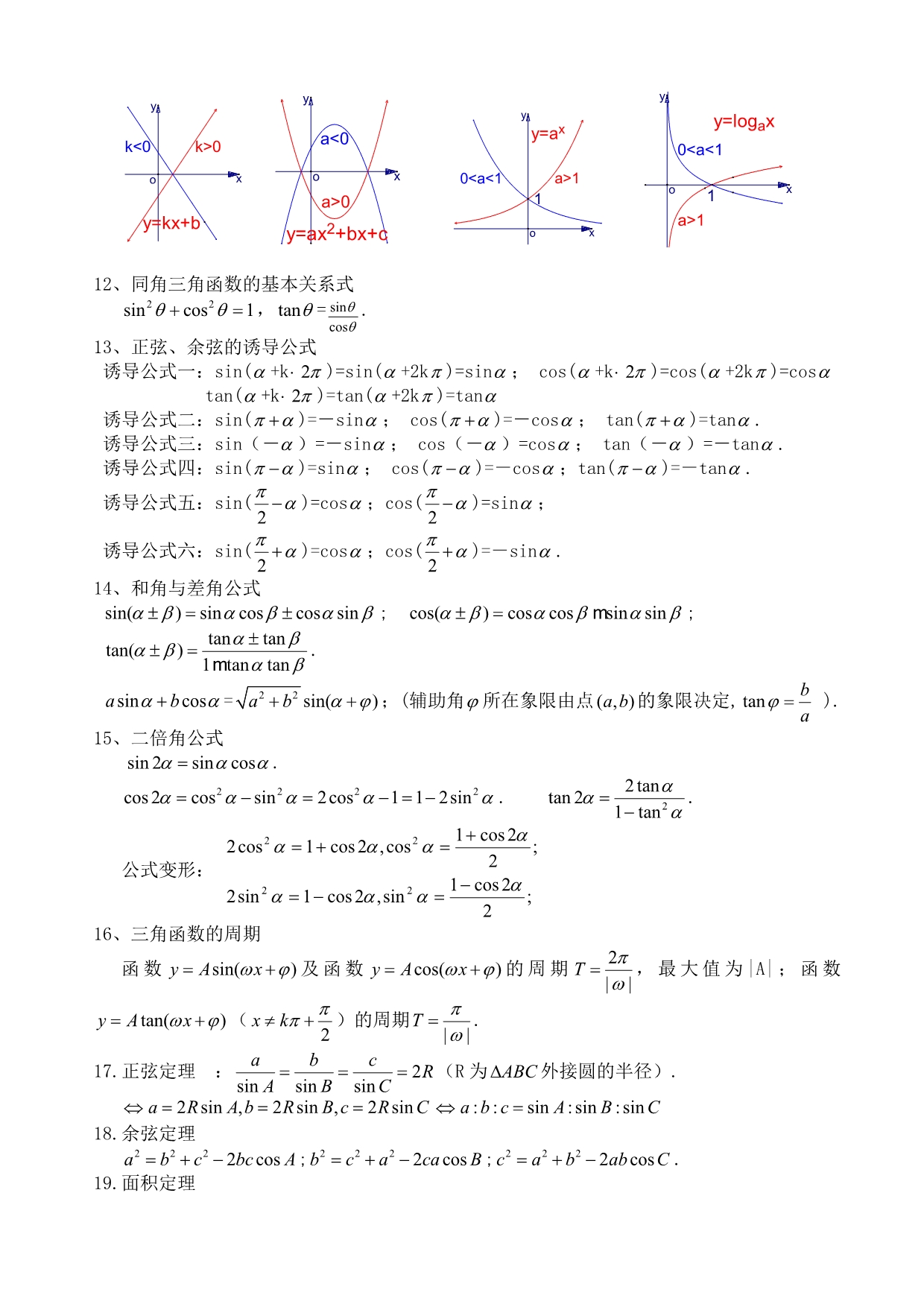 高中文科数学公式大全(精华版)_第2页